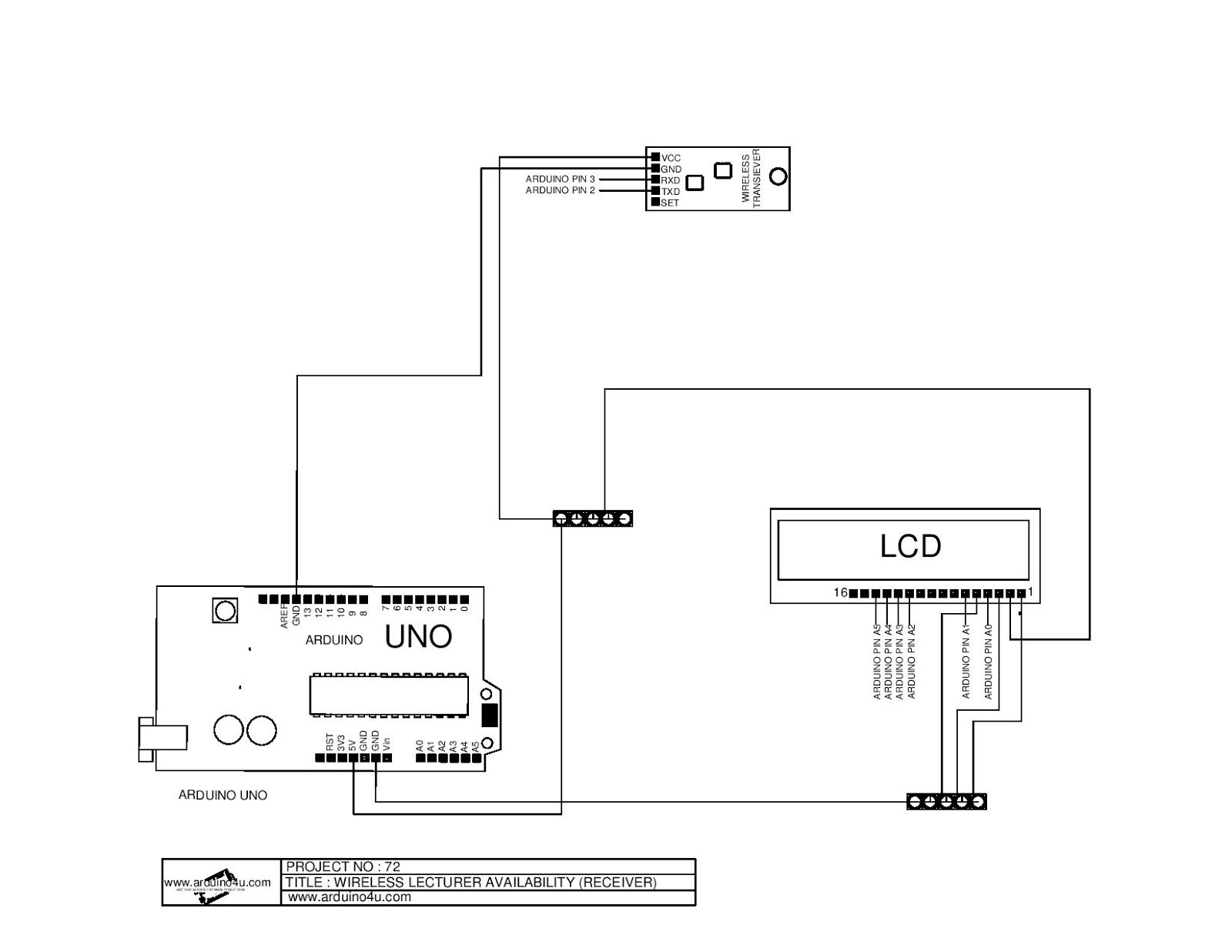 Receiver Circuit